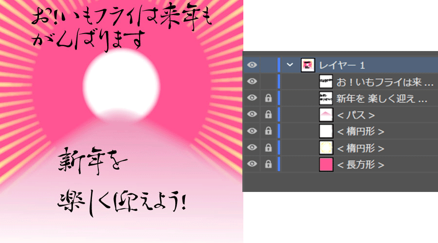 キャンペーンバナー４の過程